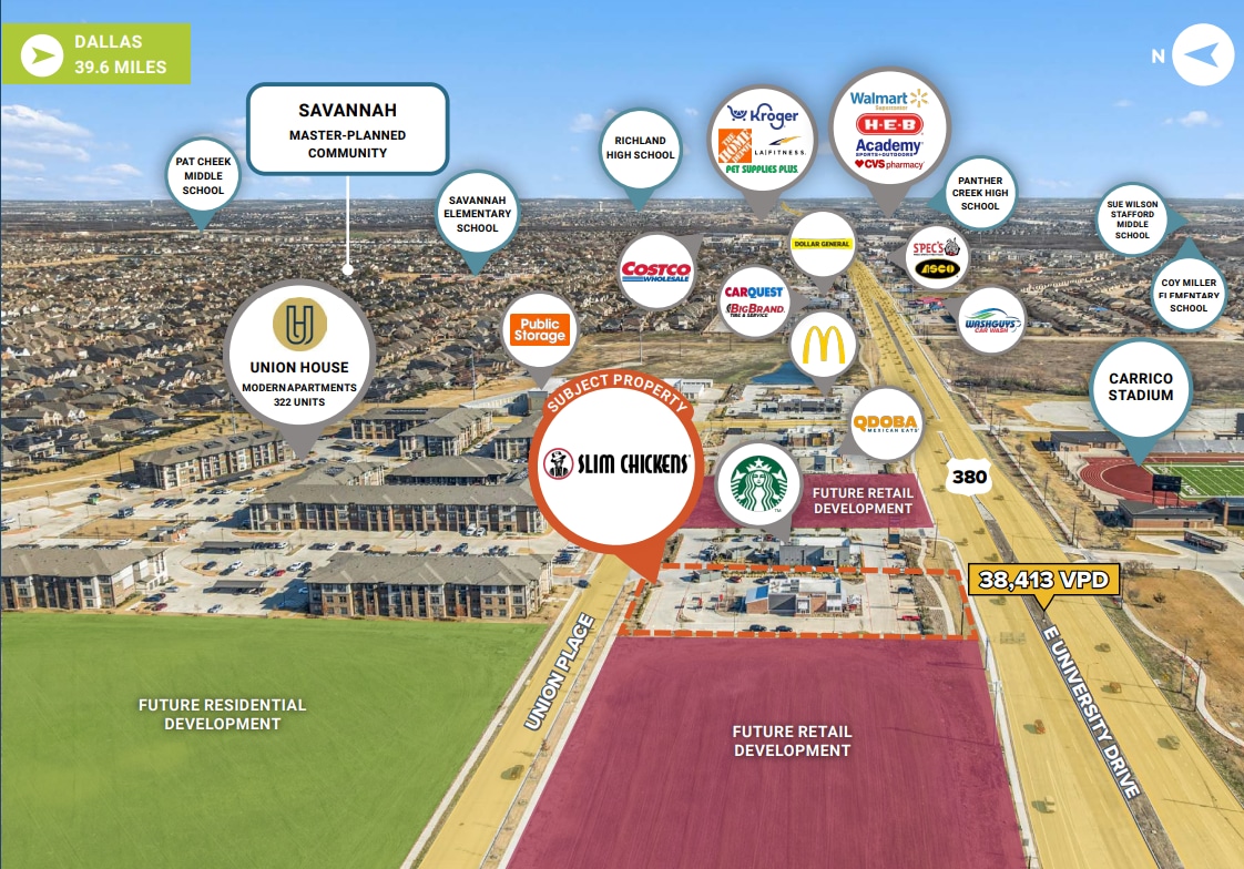 750 Union Pl, Aubrey, TX for Sale