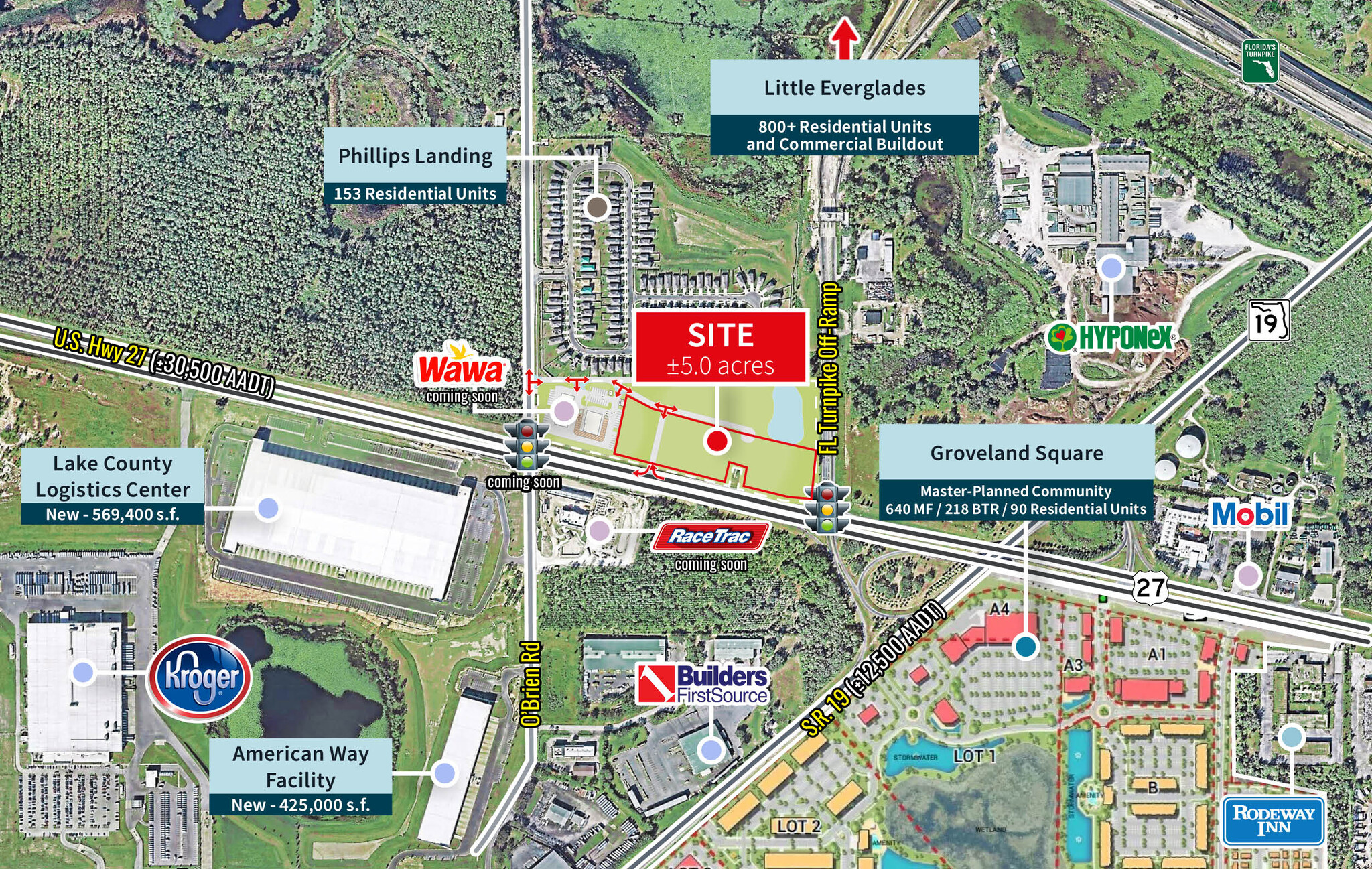 US Hwy 27 & O'Brien Road, Groveland, FL for Rent