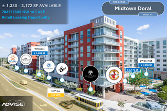 Doral, FL Office, Retail - 7885 NW 107th Ct