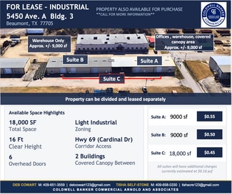 Beaumont, TX Industrial - 5450 Avenue A Beaumont, TX Industrial - 5450 Avenue A
