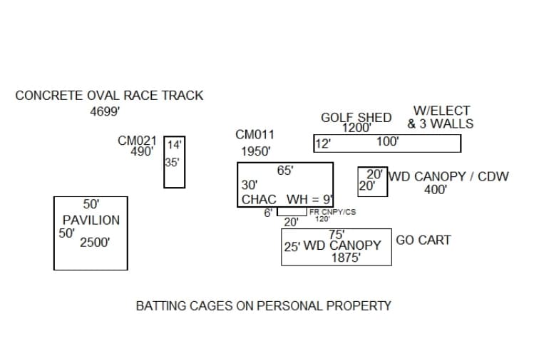5300 S Zero St, Fort Smith, AR for Rent