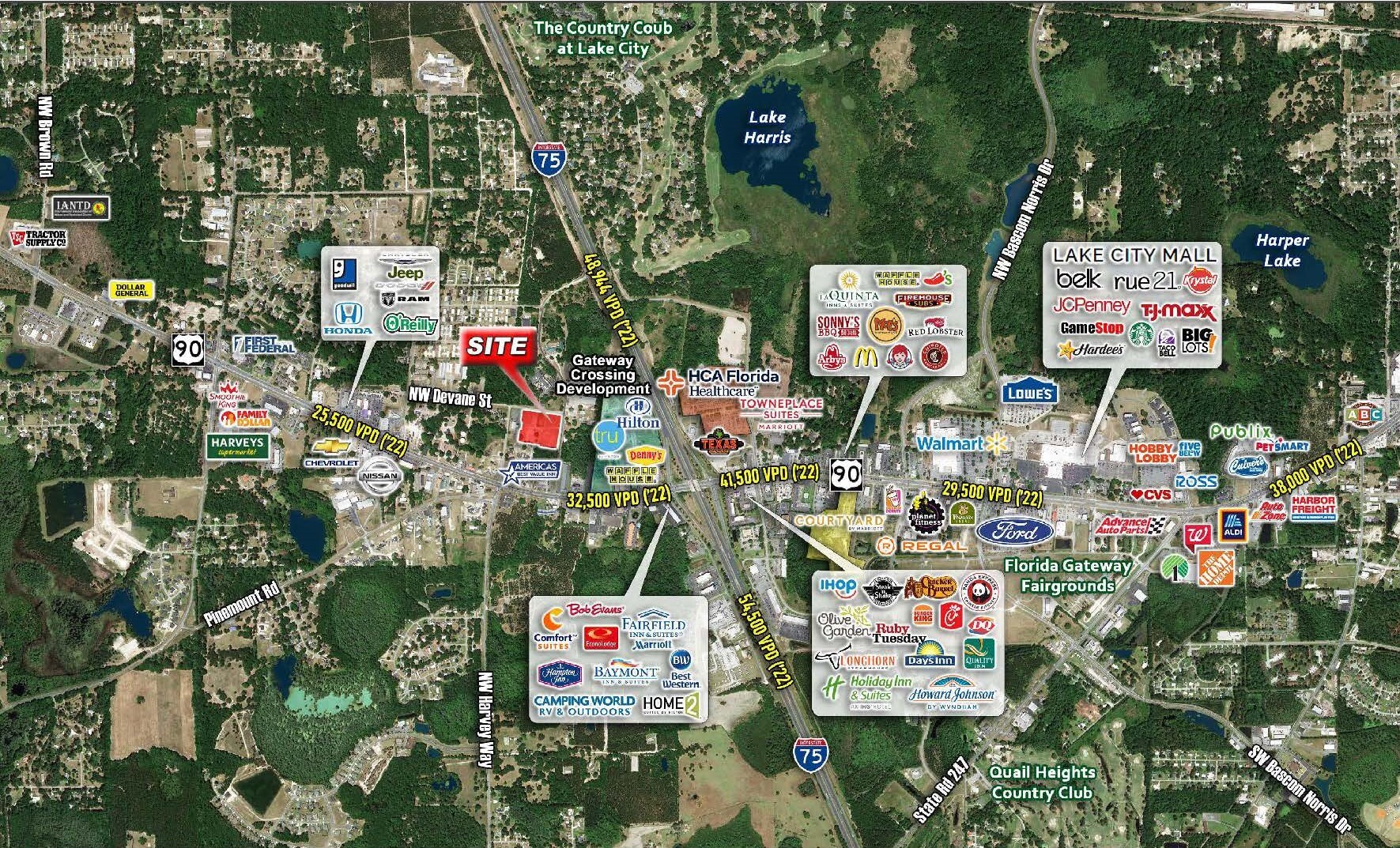 , Lake City, FL for Sale