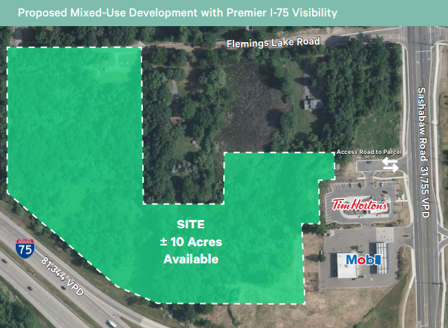 W Sashabaw Rd, Independence Township, MI for Sale