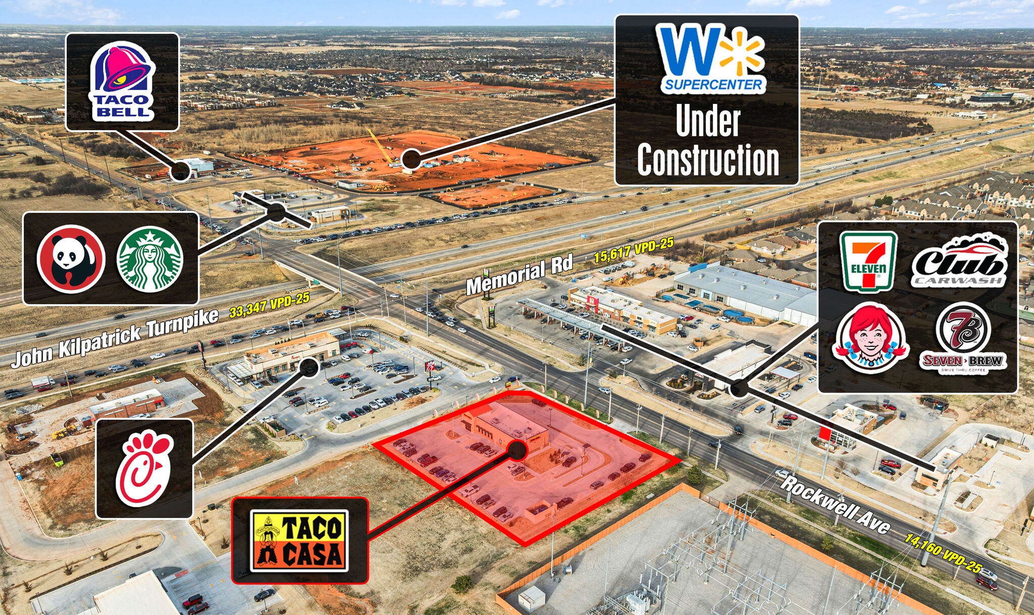 7100 W Memorial Rd, Oklahoma City, OK for Sale