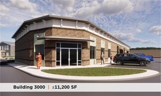 Flexible Multipurpose BTS Opportunity