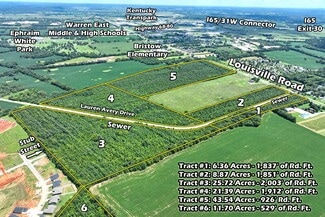 Bowling Green, KY Agricultural - 5615 Louisville rd Bowling Green, KY Agricultural - 5615 Louisville rd