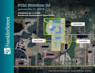 Jacksonville, FL Commercial - 3124 Stratton Rd