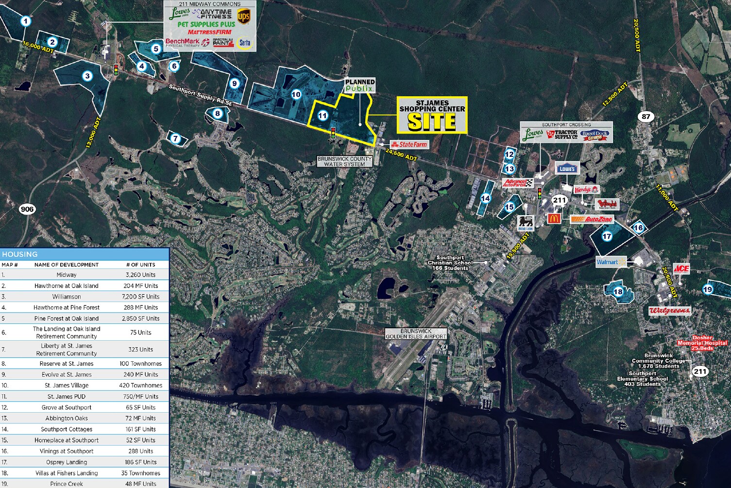 4006 Southport-Supply Road Southeast, Southport, NC for Rent