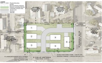 Tucson, AZ Residential Land - 1251 Calle Antonia Tucson, AZ Residential Land - 1251 Calle Antonia
