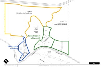 Kerrville, TX Residential - Cailloux Blvd @ Holdsworth Boulevard