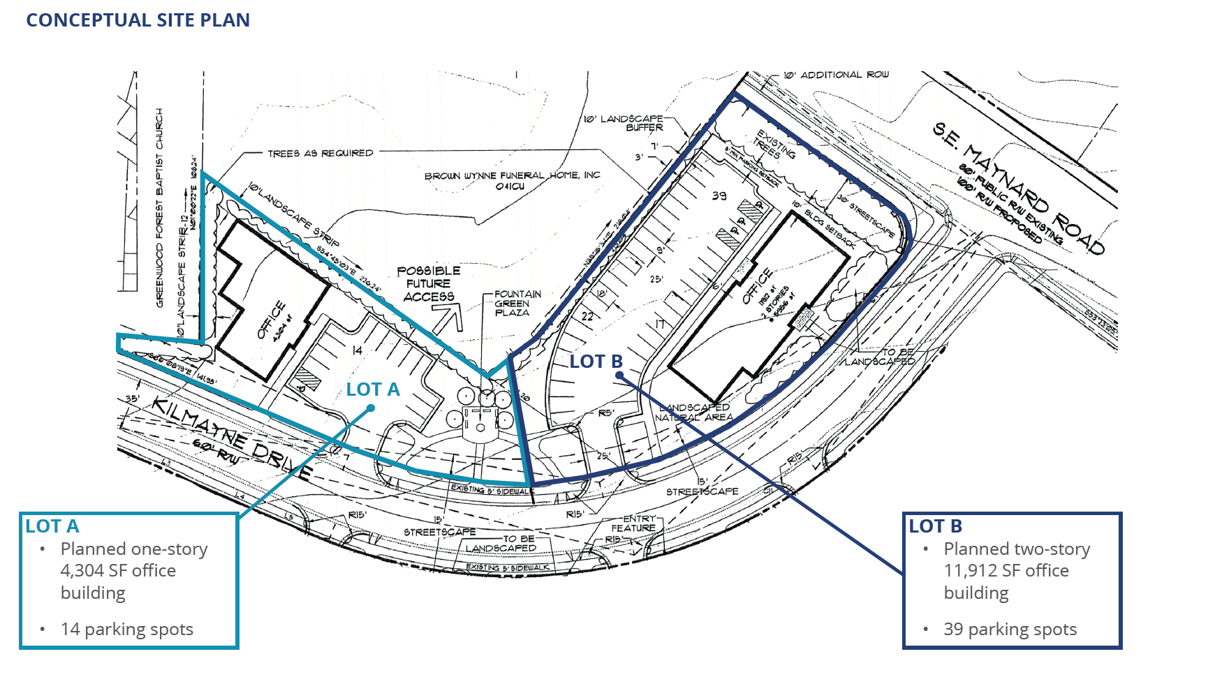 Land For Sale Cary Nc