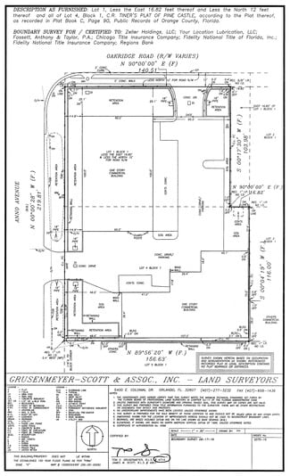 Orlando, FL Retail - 5909 E Anno Ave Orlando, FL Retail - 5909 E Anno Ave