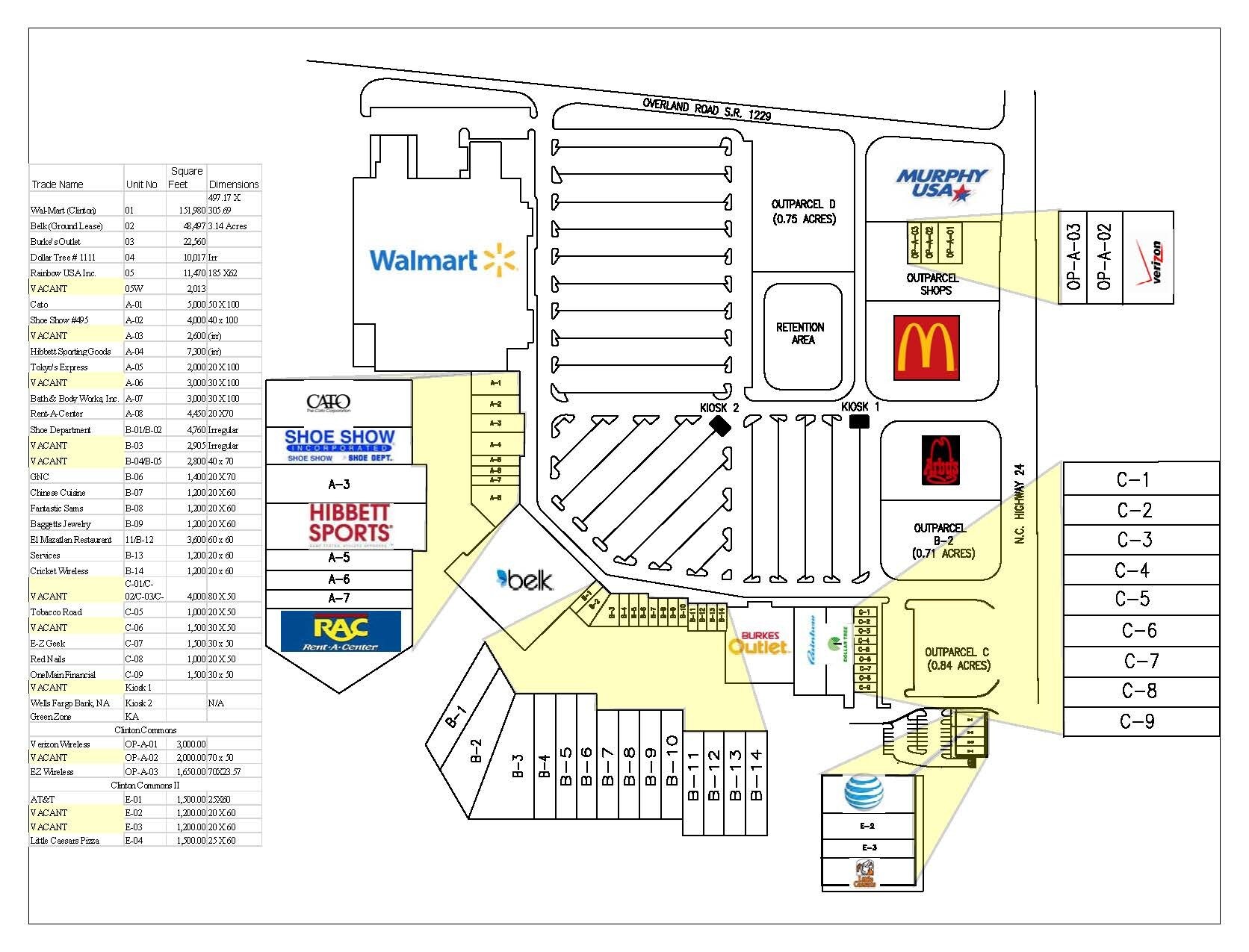 14011415 Sunset Ave Clinton, NC 28328 Shopping Center Property for