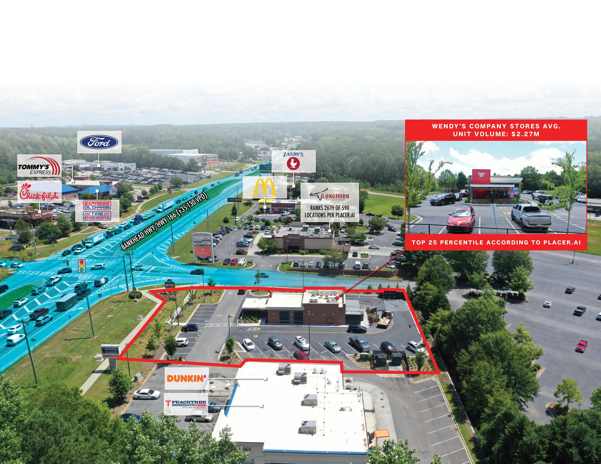 1133 Bankhead hwy, Carrollton, GA for Sale