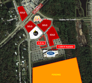 Saint Augustine, FL Commercial Land - 127 Epic Blvd
