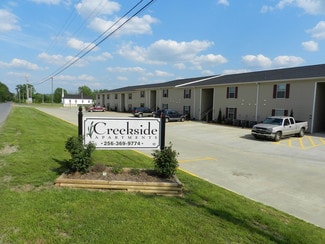 Sylacauga, AL Apartments - 2301 Motes Rd Sylacauga, AL Apartments - 2301 Motes Rd