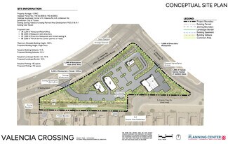 Tucson, AZ Commercial Land - SWC E Valencia Rd & E Littletown Rd