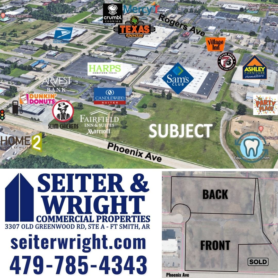 7821 Phoenix Ave, Fort Smith, AR for Rent