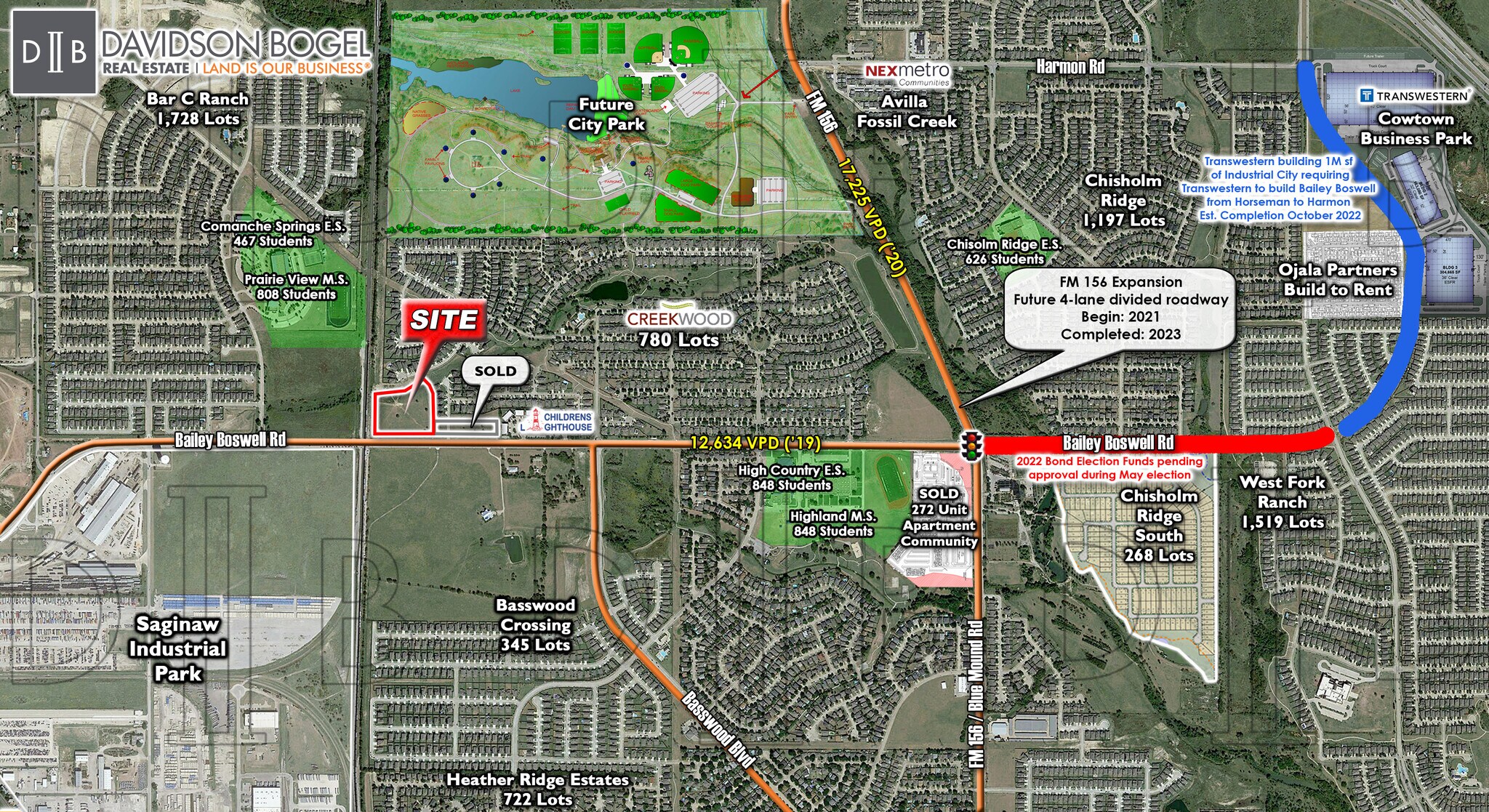 Saginaw NWQ Sassafras St. & Bailey Boswell Rd. Saginaw, TX 76131 Land Property for Sale on
