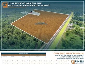 Harlem, GA Residential - 00 Planer Mill Road