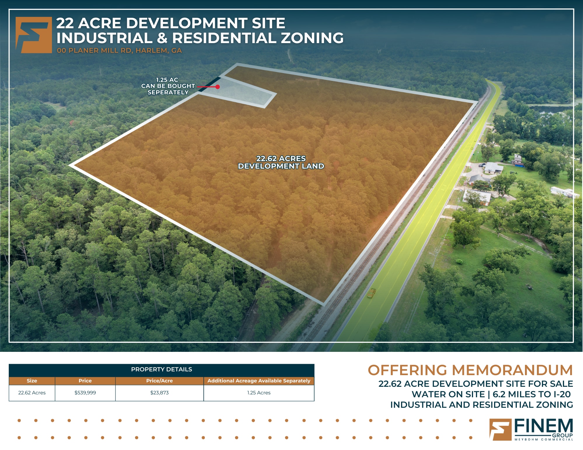 00 Planer Mill Road, Harlem, GA for Sale