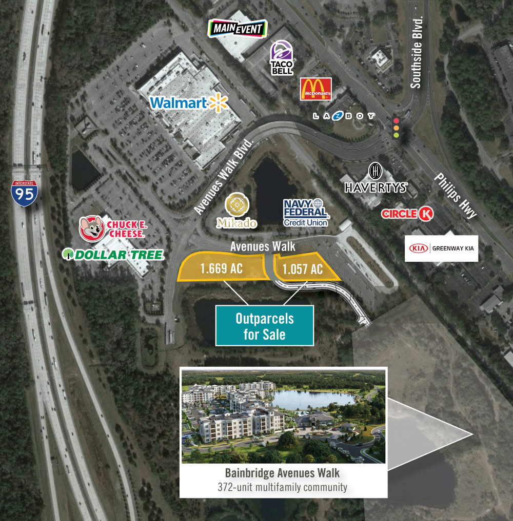 Avenues Walk, Jacksonville, FL for Sale