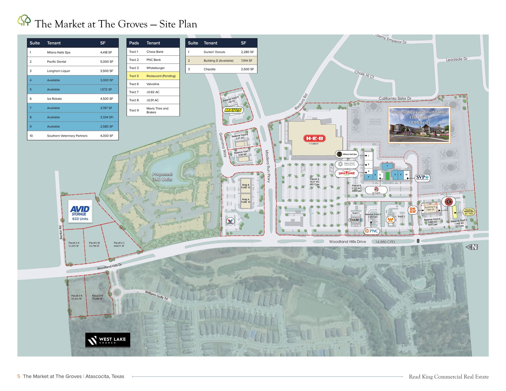 SEC of Woodland Hills Dr @ Madera Run Parkway, Atascocita, TX for Rent