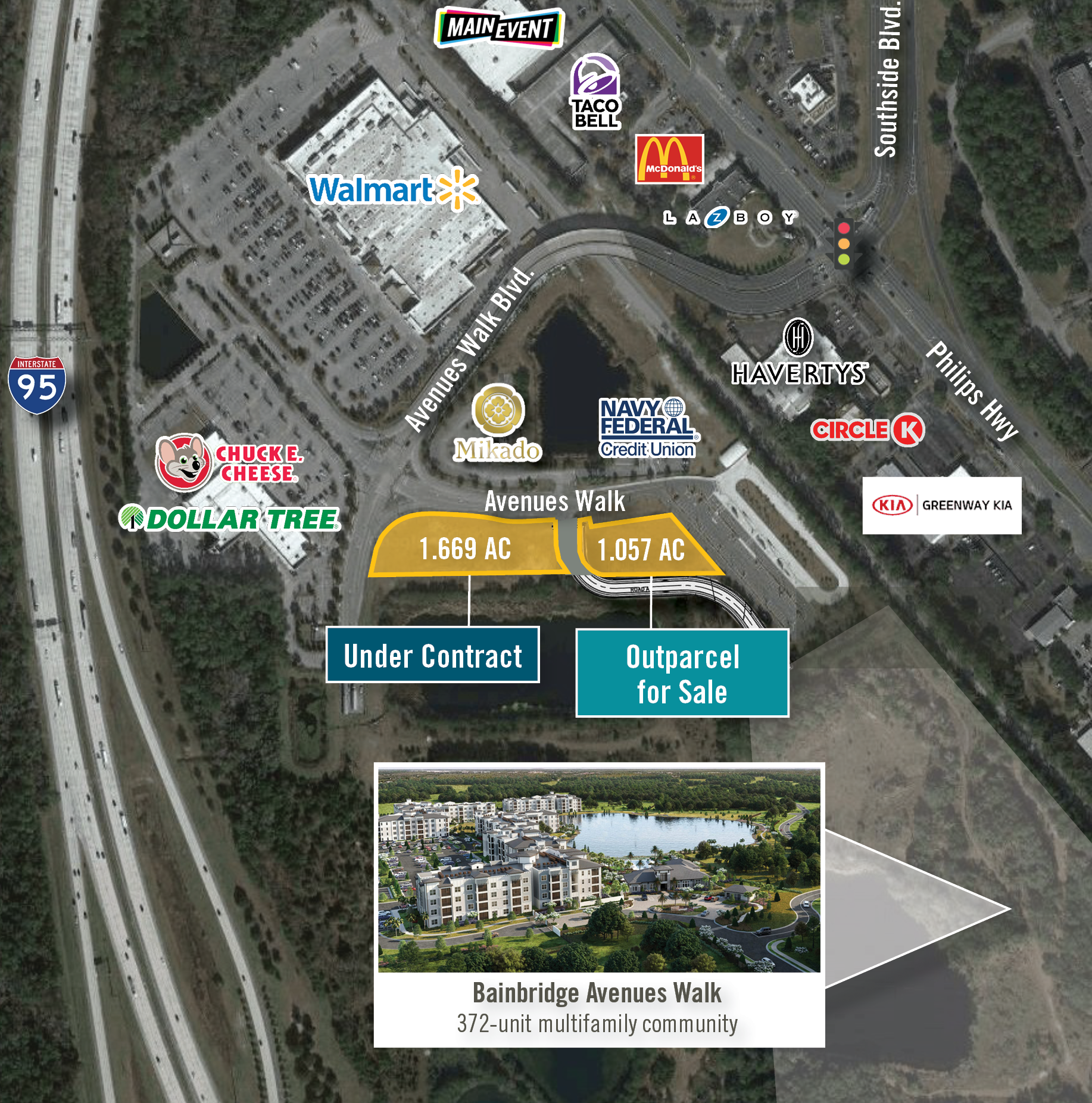 Avenues Walk, Jacksonville, FL for Sale