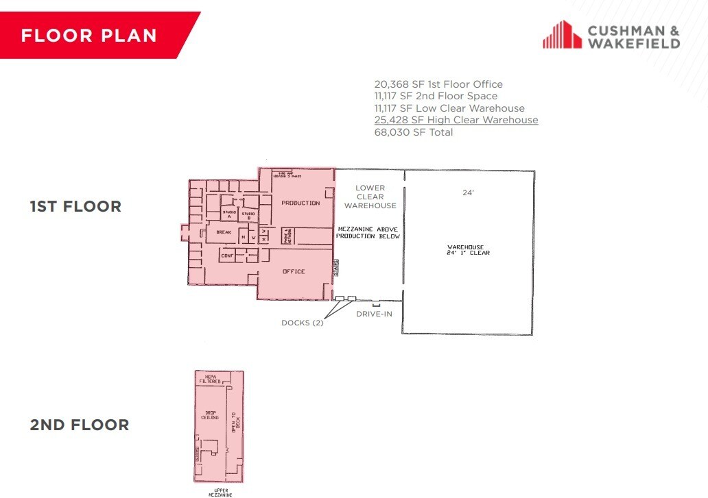 301 York Ave, Saint Paul, MN for Sale