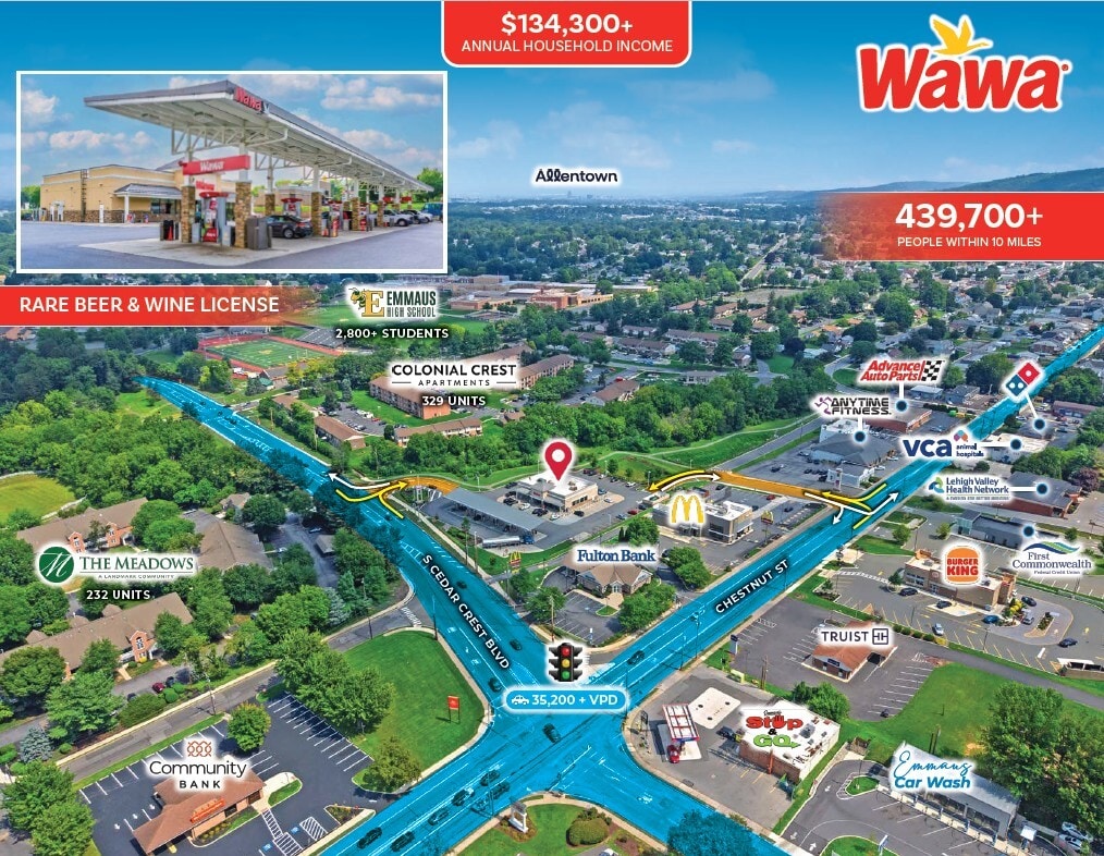 201 S Cedar Crest Blvd, Emmaus, PA for Sale