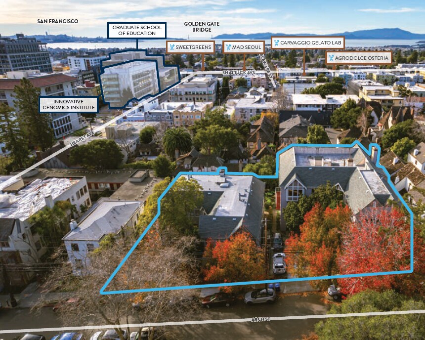 , Berkeley, CA for Sale