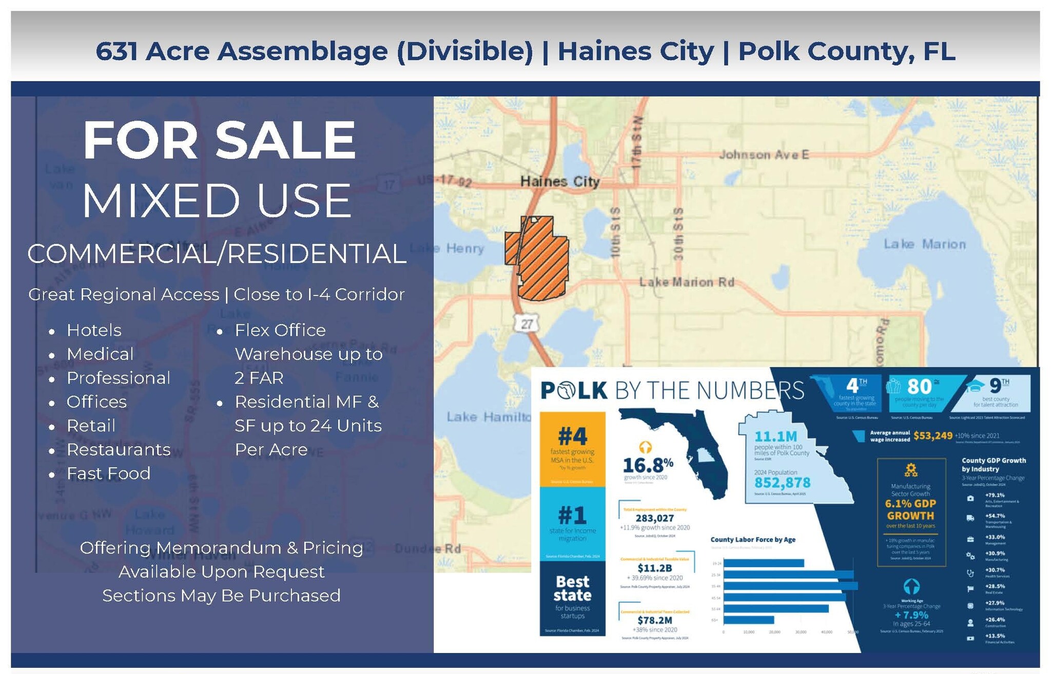 10 FL-544, Haines City, FL for Sale