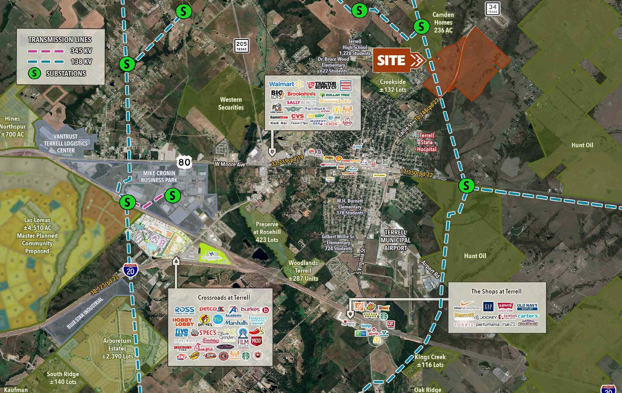 1136 County Road 319, Terrell, TX for Sale