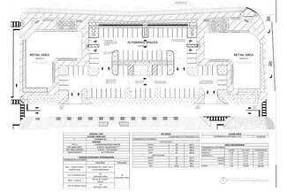 Fort Lauderdale, FL Retail - Cypress Creek Rd & North Andrews Ave