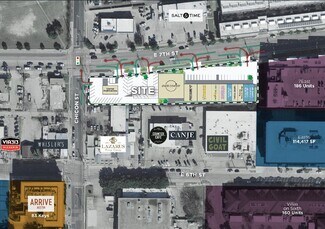 Austin, TX Retail - 1923 E 7th St