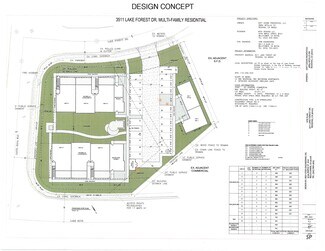 Redding, CA Commercial Land - 3511 Lake Forest Dr Redding, CA Commercial Land - 3511 Lake Forest Dr