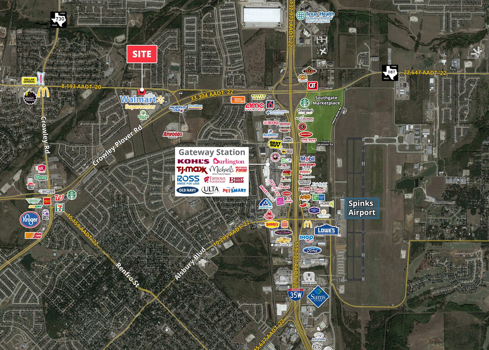 1221 FM 1187 East, Crowley, TX for Rent