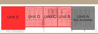 Edinburg, TX Industrial - 501 Don Hugo Dr