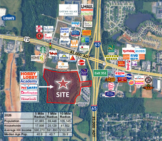 Athens, AL Commercial - 0 Audubon Ln Athens, AL Commercial - 0 Audubon Ln