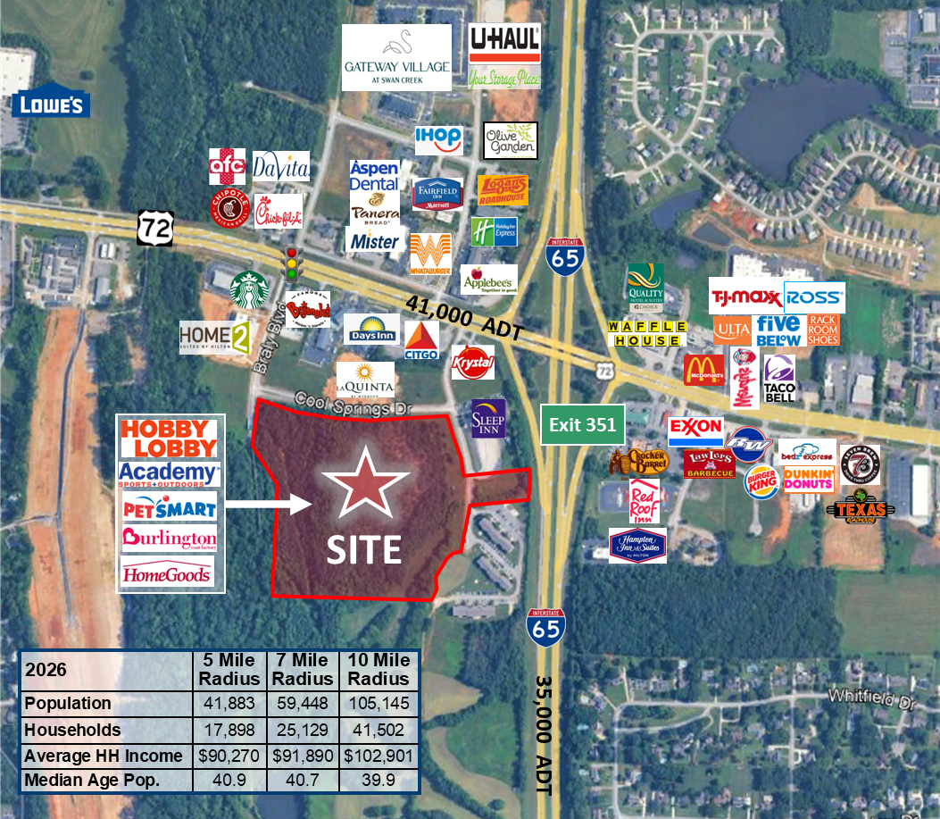 0 Audubon Ln, Athens, AL for Sale