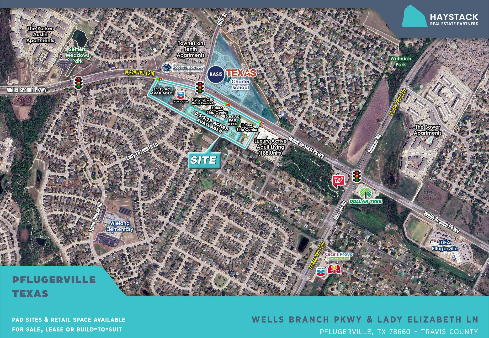 Wells Branch Pkwy, Pflugerville, TX for Sale