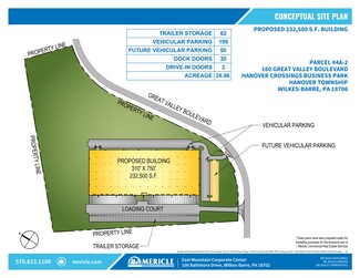 Hanover Township, PA Industrial - 160 Great Valley Blvd