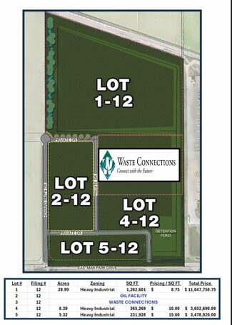 Windsor, CO Industrial Land - 10119 Eastman Park Dr