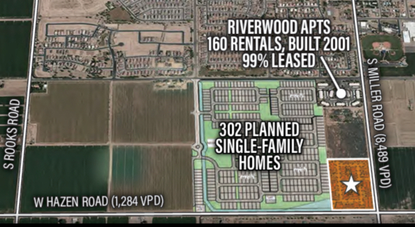 NWC of Miller & Hazen Rds, Buckeye, AZ for Sale