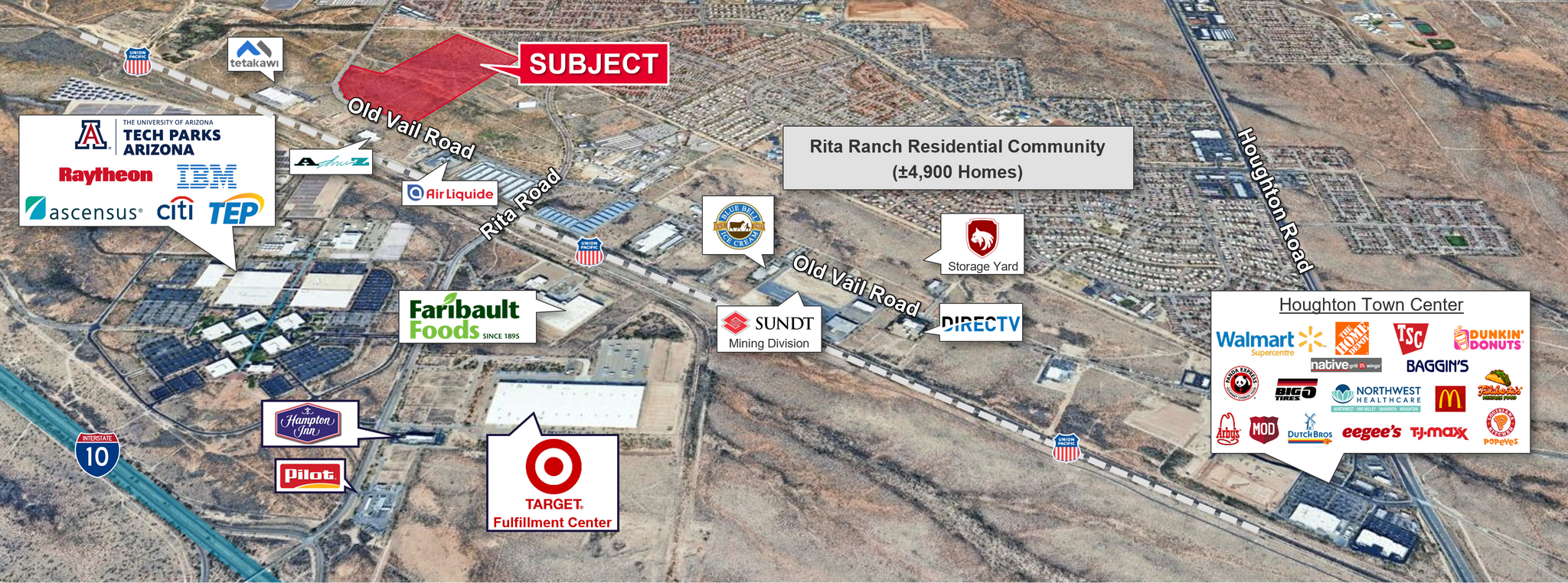 Old Vail, Tucson, AZ for Sale