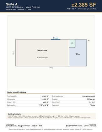 Miami, FL Industrial - 14150 SW 119th Ave