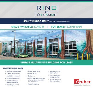 Russell Gruber Commercial Real Estate Listings Showcase