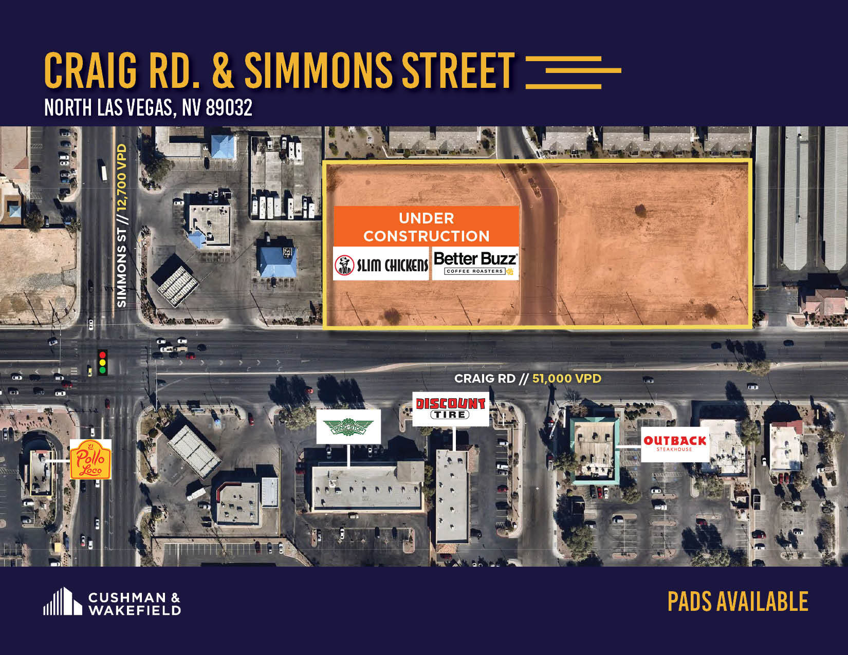 W Craig Rd @ Simmons St, North Las Vegas, NV for Rent