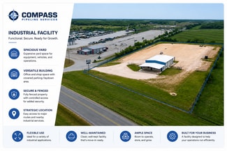Kenedy, TX Warehouse - 6519 County Road 145 Kenedy, TX Warehouse - 6519 County Road 145