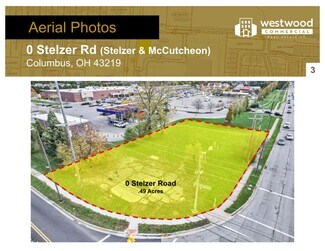 Columbus, OH Commercial Land - 0 Stelzer Road 0 Stelzer